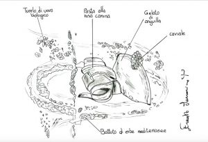 Chef's design ovvero le ricette dei grandi chef e i loro disegni preparatori, raccolte da Francesca Tagliabue, pubblicate da Nomos Edizioni.